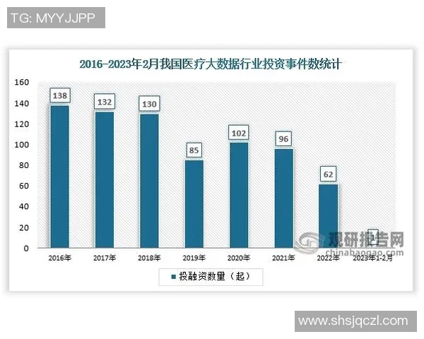 深入探讨上海足球队近期状态表现与数据分析的关系及其影响因素