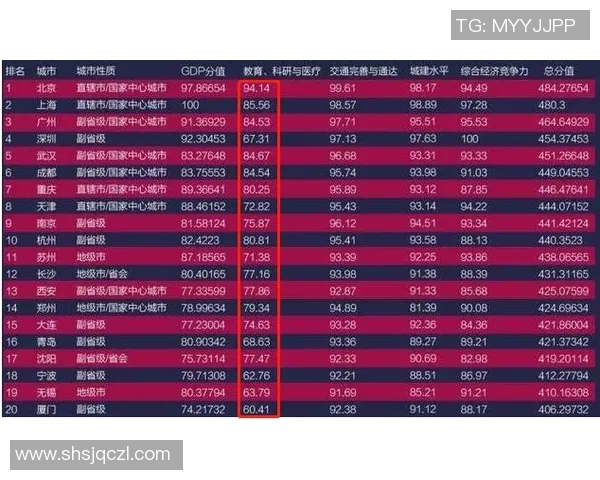 深圳网球队以60分领跑总决赛积分榜展现强劲实力